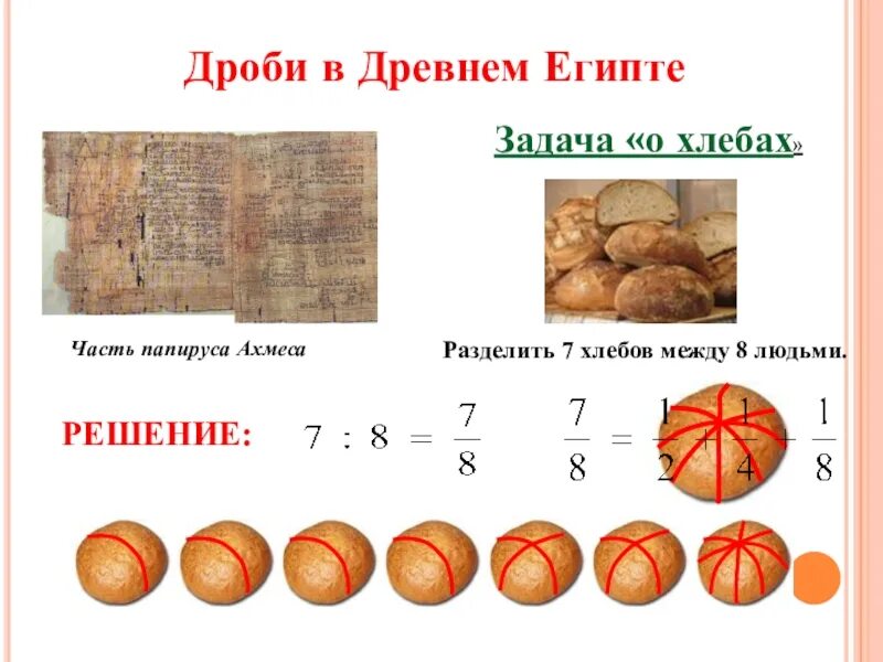 Изобразить дроби. Семь хлебов в папирусе ахмеса. дроби в древности. дроби в древней индии. разделить 7 хлебов между 8 людьми.