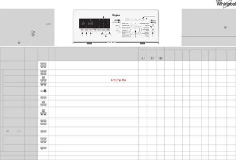 Панель whirlpool инструкция
