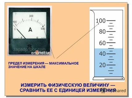 Измерить физическую величину это значит физика 7