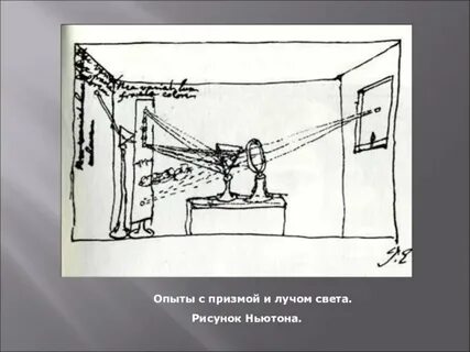 Эксперименты призма