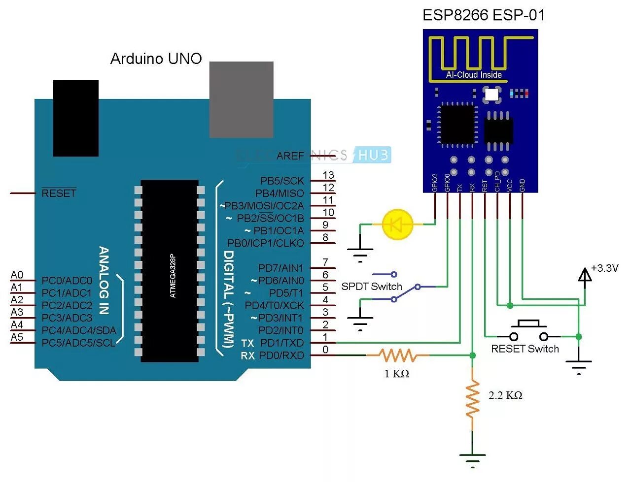 Esp8266 ссылка json для arduino ide. Arduino nano esp-01. arduino nano wifi esp01. ардуино esp8266. rx tx arduino esp.
