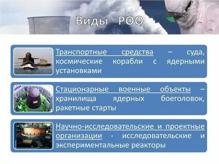 Роо определение