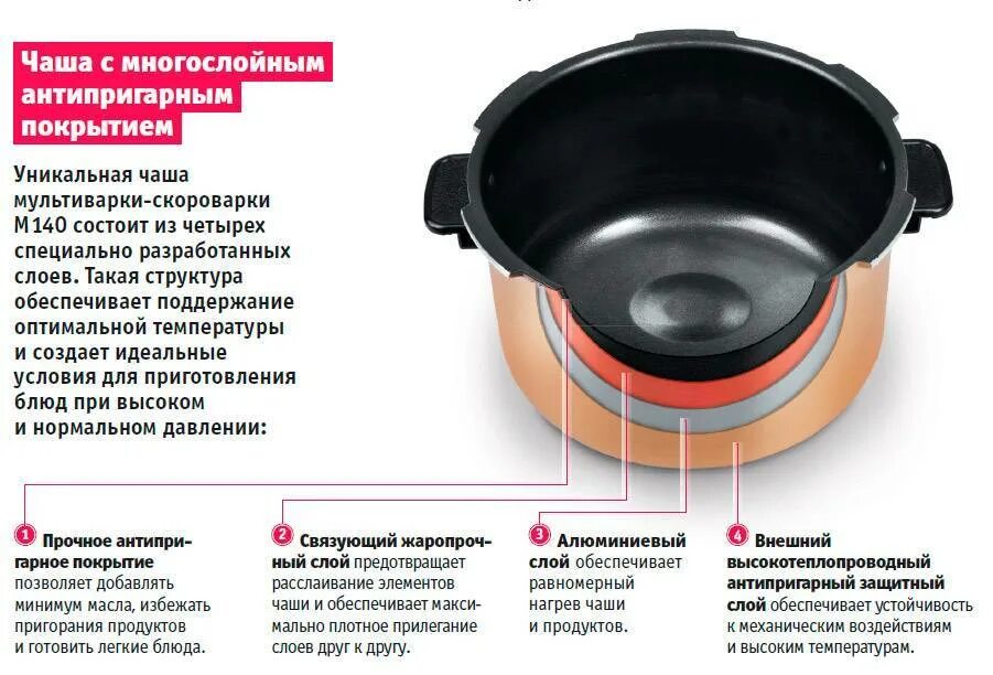 Чаша программа. Redmond rmc-m140. redmond rmc-m140 чаша для мультиварки. мультиварка скороварка редмонд м 140. клапан мультиварки редмонд rmc-m140.
