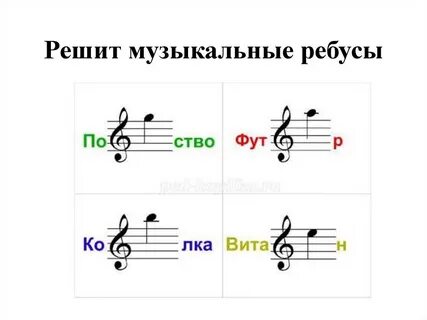 Музыкальные ноты 2 класс