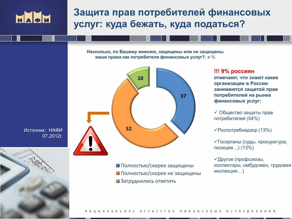 Защита прав потребителей финансовых услуг в России. Защита прав потребителей в сфере финансовых услуг.