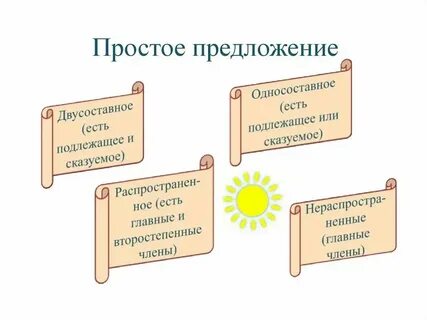 Несложные предложения