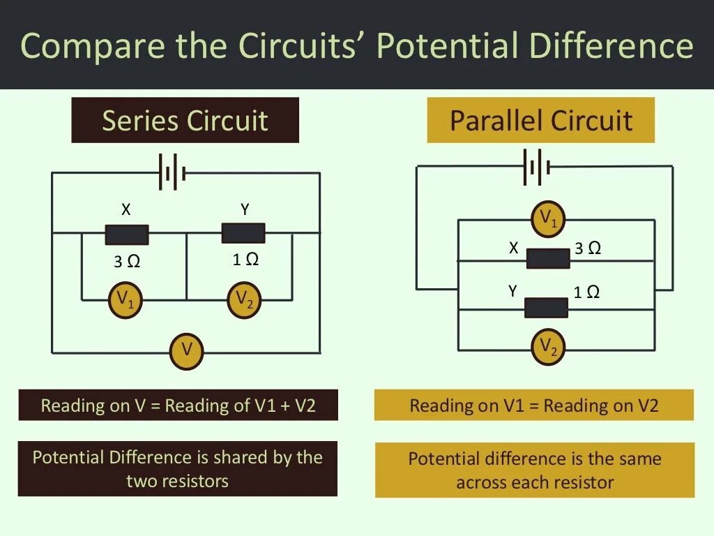 Parallel circuits. Parallel and series circuit. circuit diagram worksheets. electric circuits series.