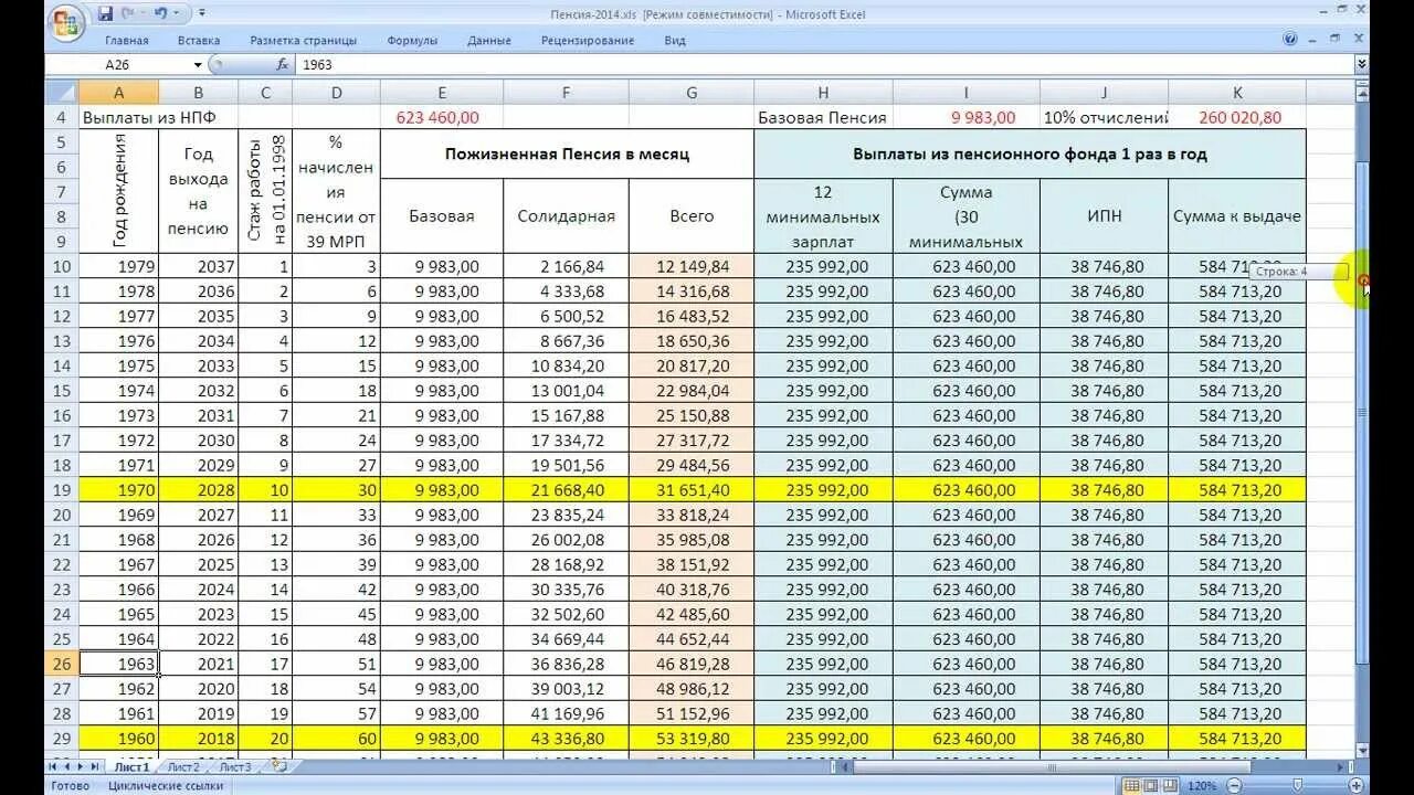 Индексация пенсий в казахстане в 2024 году