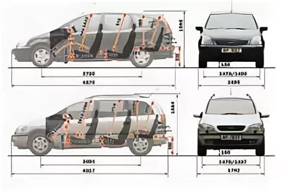 Габариты Хонда стрим 2001. Габариты салона Опель Зафира б. Габариты салона Хонда стрим 2001. Opel Zafira, 2008 габариты.
