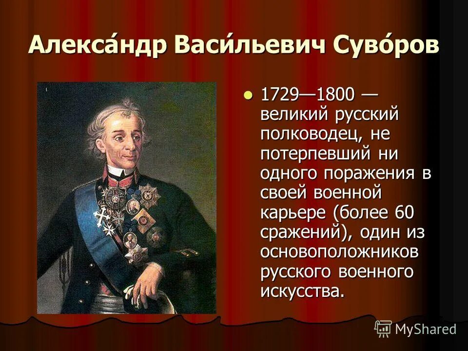 Учительница попросила назвать имена известных российских полководцев. Суворов полководец 1812. Великие русские полководцы презентация.