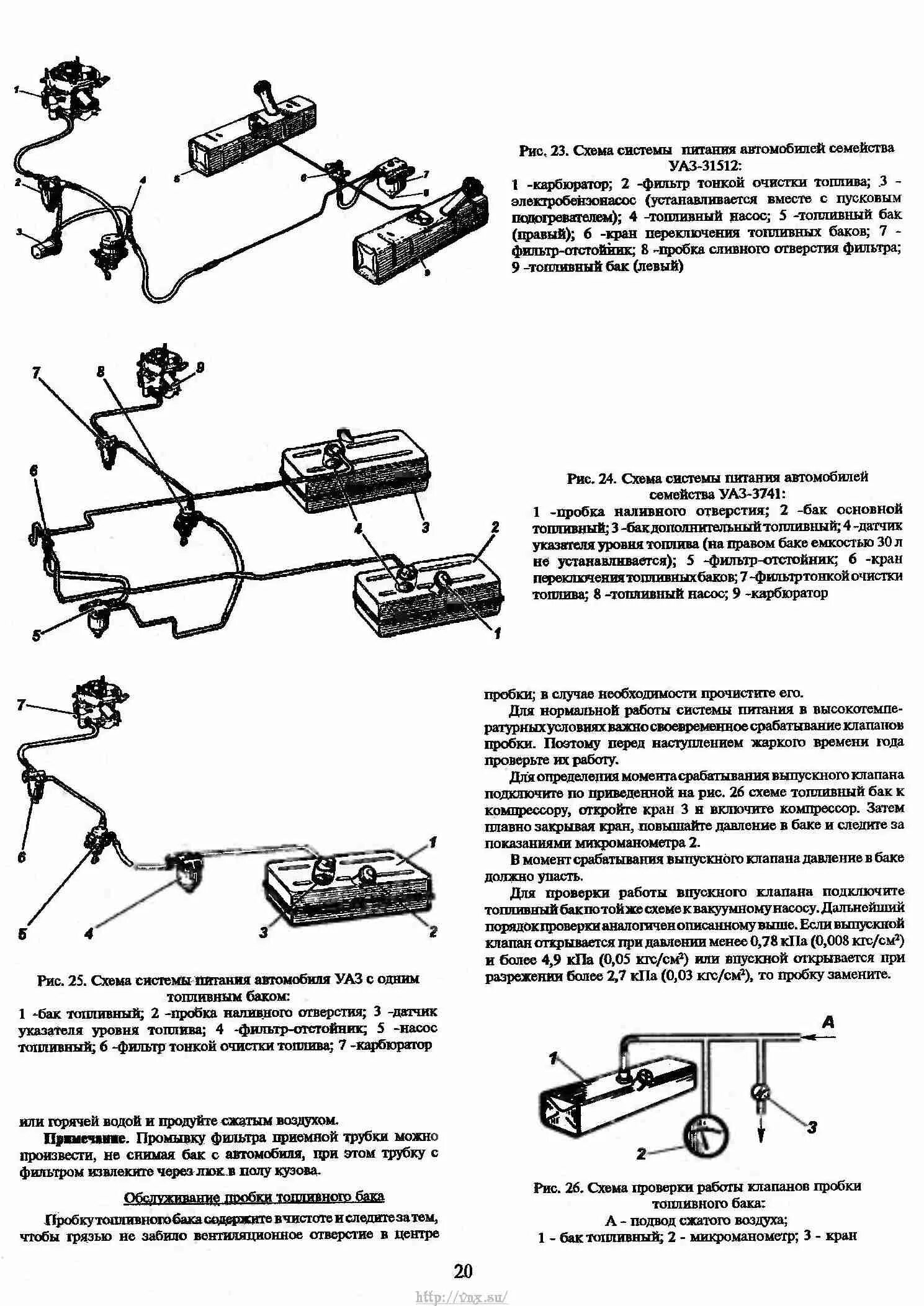 Датчик уровня топлива УАЗ Буханка 3741 инжектор. Топливная система УАЗ 2206. Переключатель топливных баков УАЗ Буханка. Бак топливный УАЗ 3303 инжектор левый.