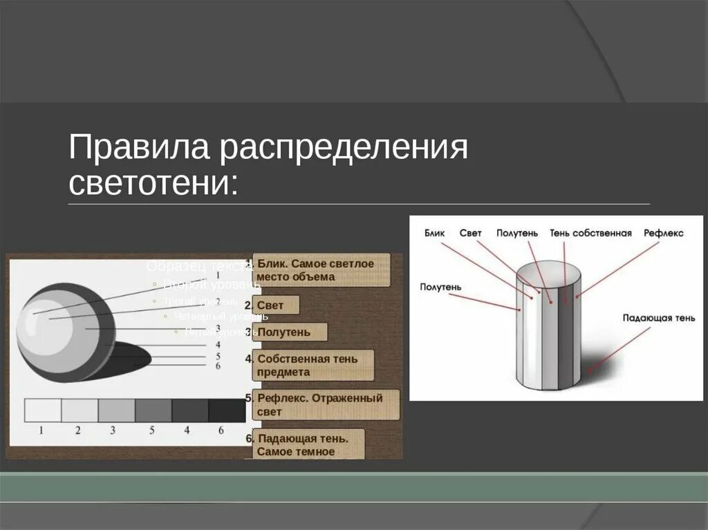 Какой падающий объект
