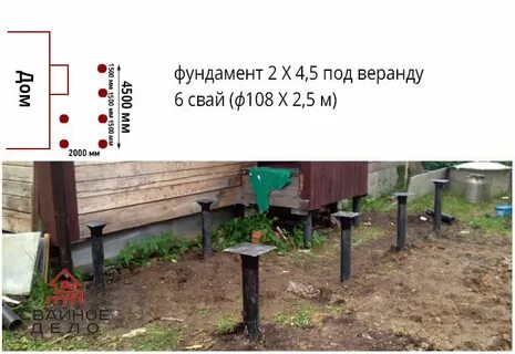 Расстояние между сваями для террасы