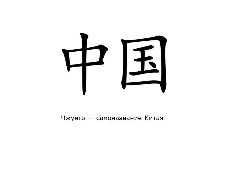 Нажми на китайском. Китайские иероглифы. Китай по китайски. Zhongguo иероглиф. Слово Китай на китайском.