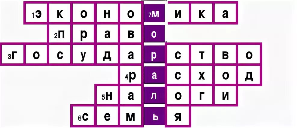 Кроссворды обществознание 6. Кроссворд по обществознанию. Кроссворд по обществознанию 9 класс. Кроссворд по обществознанию 6 класс. Кроссворд по обществознан.