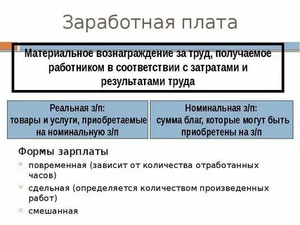 Функции рынка труда конспект