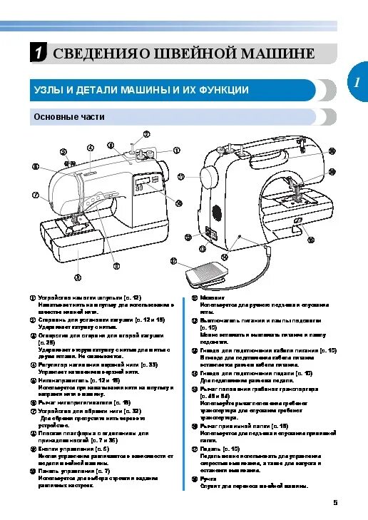 Инструкция бротхер. Схема швейной машины brother Prestige-200. Швейная машинка бротхер схема. Швейная машинка Кохлер схема. Схема швейная машина brother Comfort 40e.