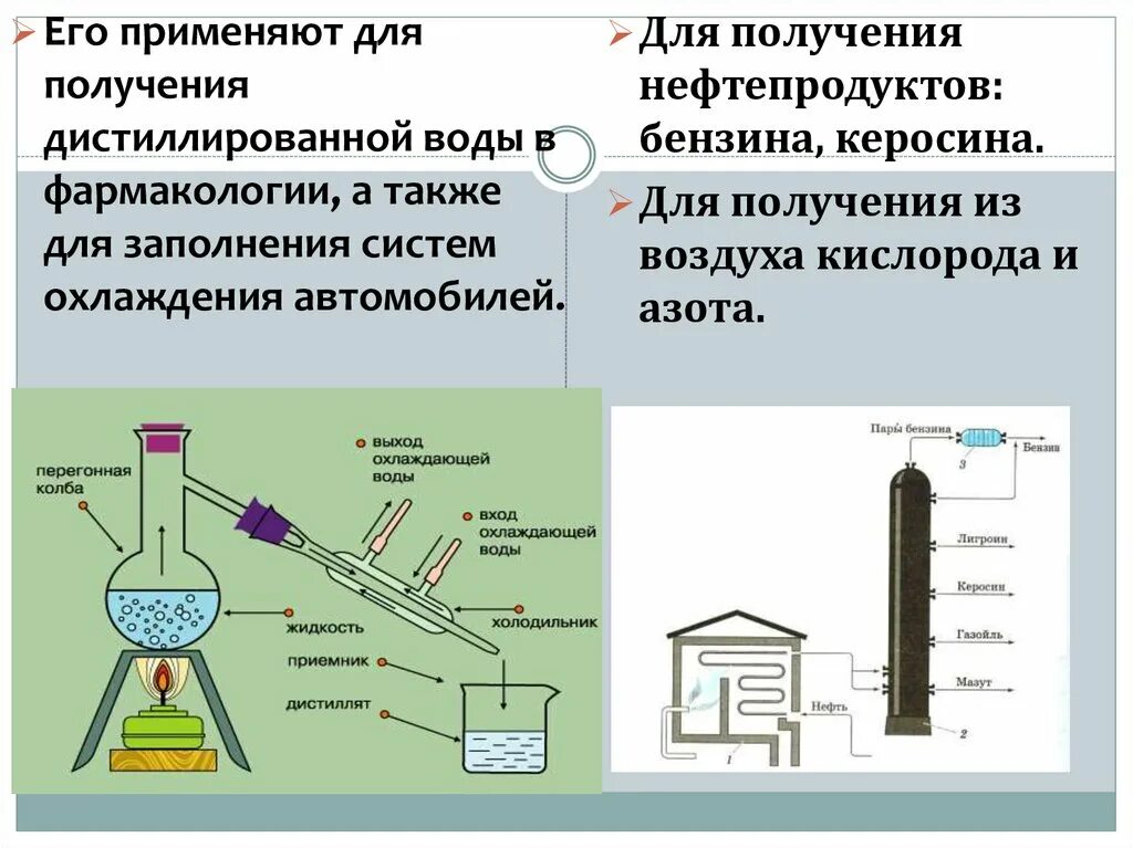 Дистиллированная вода схема получения. Получение дистиллированной воды. Схема получения дистиллированной воды. Дистиллированная вода получение. Зачем дистиллировать воду