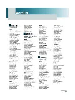 Wordlist