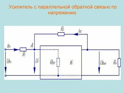Обратная связь в усилителях
