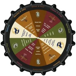 Beer pairing