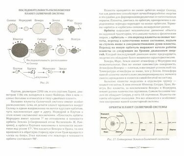 Книга создание души