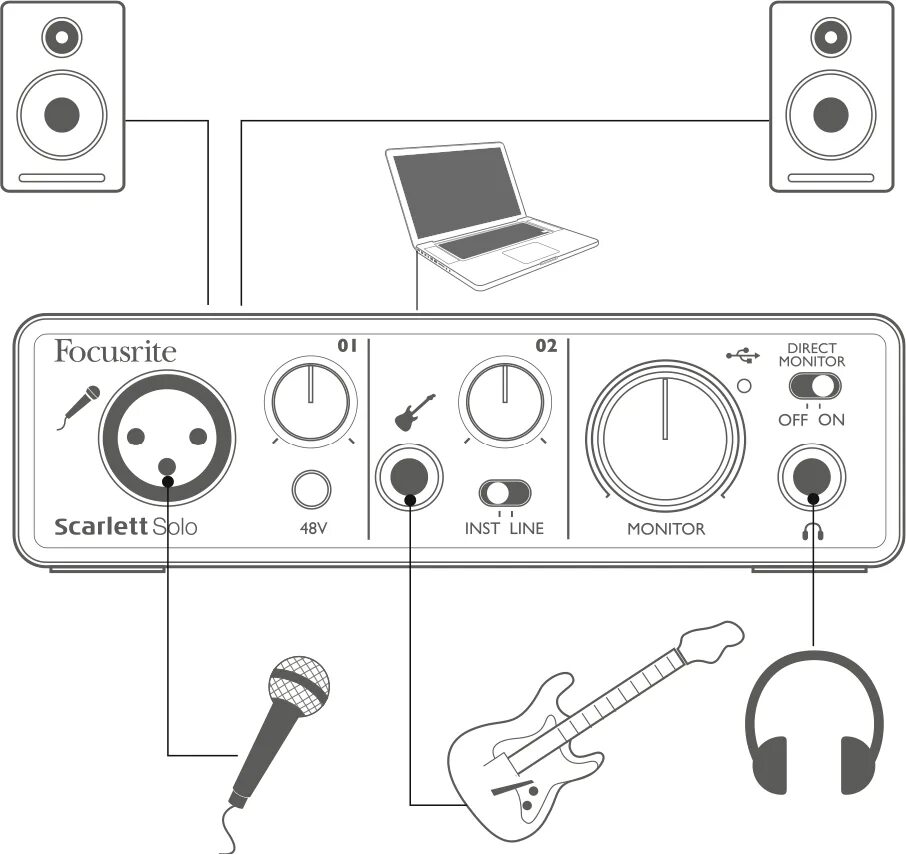 Внешняя звуковая карта для гитары. Звуковая карта Focusrite Scarlett 2i2. Звуковая карта Focusrite Scarlett solo Gen 3. Звуковая карта Focusrite Scarlett 2i2 3rd Gen. Мониторы к звуковой карте Focusrite Scarlett solo 2nd.