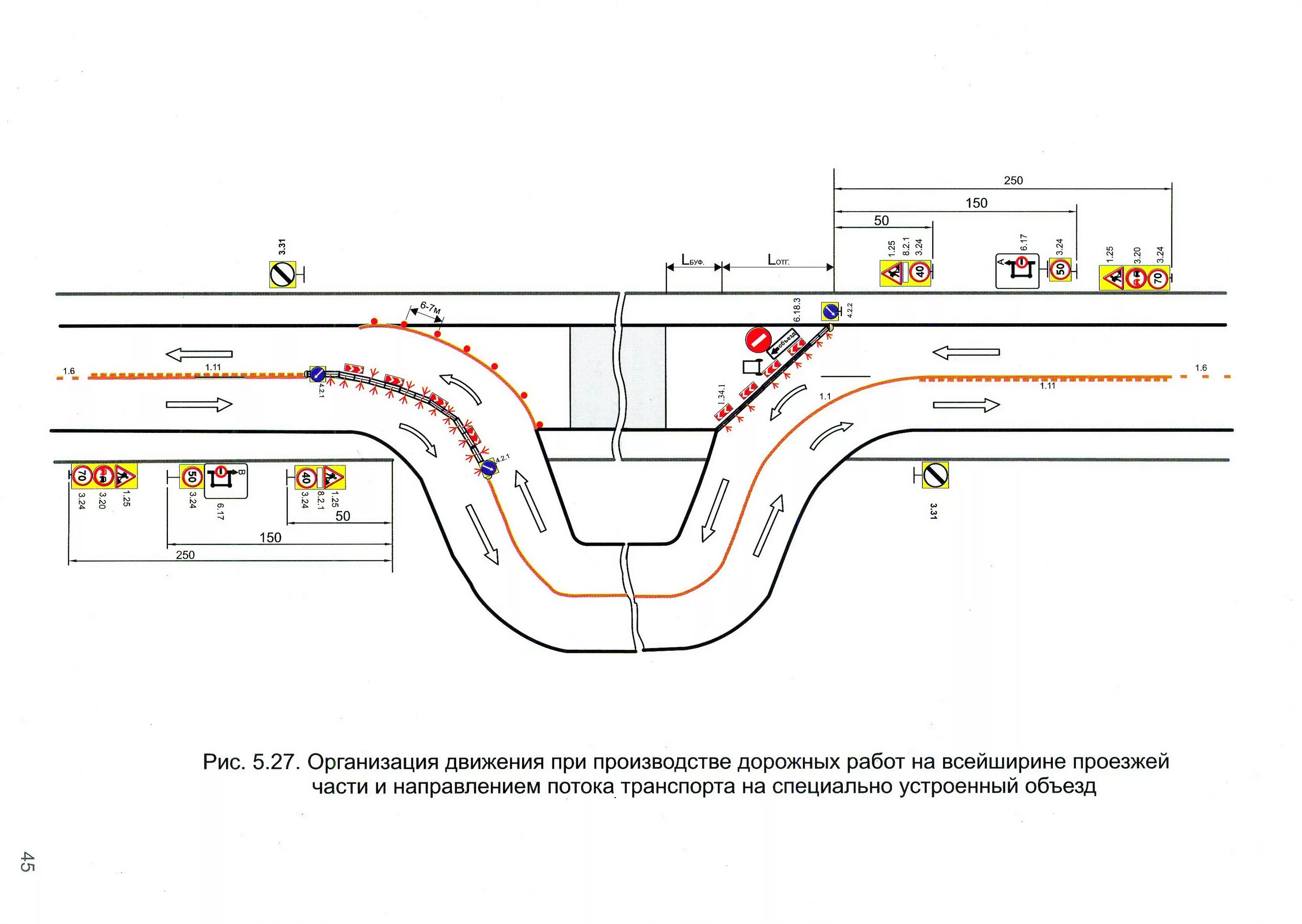 Организации движения в городе. Схема организации дорожного движения объезд. Схема организации дорожного движения при ямочном ремонте дорог. Схема организации движения Объездная дорога. Схема объезда ремонтируемого участка дороги.