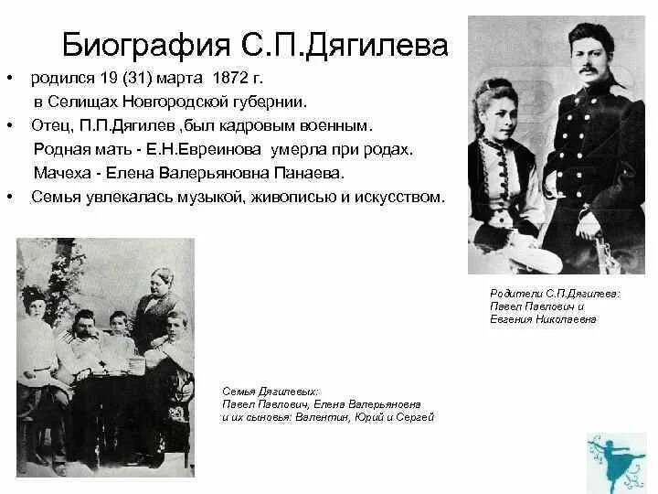 31 марта сергей дягилев. Сергей павлович дягилев (1872-1929). Дягилев меценат. Биография сергея дягилева. Сергей павлович дягилев (1872-1929).