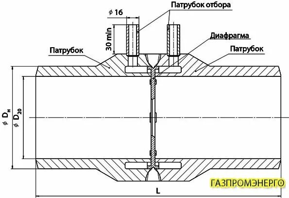 Чертеж корпуса диафрагмы ду250. Диафрагма расходомера чертеж. Диафрагменный дроссель на схеме. Чертеж расходомерной диафрагмы. Дроссельное отверстие