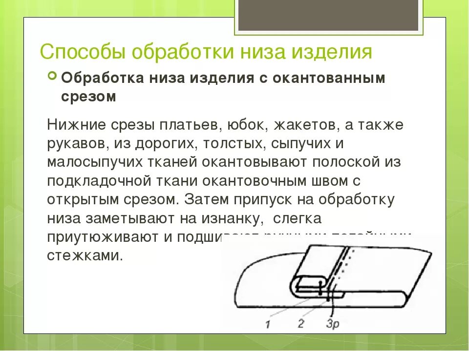 Обработка срезов деталей. Швы для обработки Нижнего среза изделия. Схема шва обработки низа изделия. Обработка низа юбки схема. Способы обработки низа изделия.