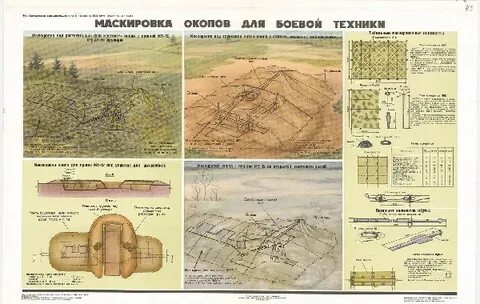 Укажите способ маскировки окопа