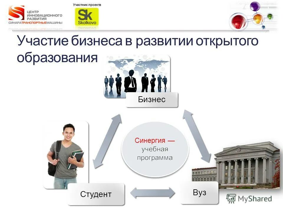 открытое образование бизнес. Glion institute of higher education. открытое образование бизнес. открытое образование бизнес. бизнесмен.