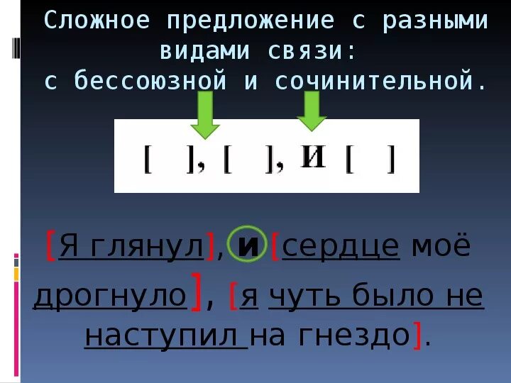 Сложные предложения с тремя видами связи. Схемы сложных предложений с разными видами связи. Схемы предложений с различными видами связи. Сложные предложения с разными видами связи. Сложные предложения с различными видами связи.