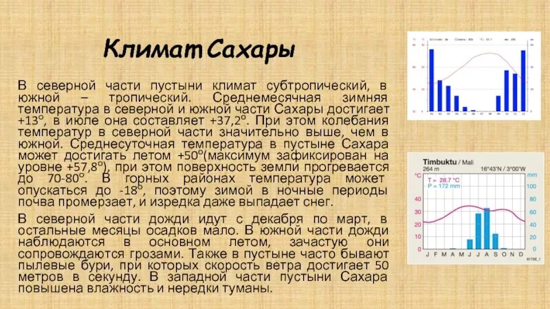 Сколько осадков выпадает в городе сочи
