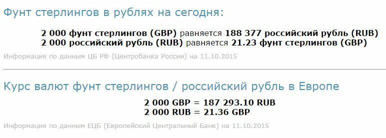 20 стерлингов в рублях на сегодня