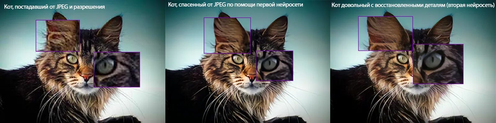 Нейросеть которая угадывает рисунки. Улучшение изображения нейросети. нейросеть улучшающая качество изображения. улучшение качества фотографии нейросеть. четкость нейросеть.
