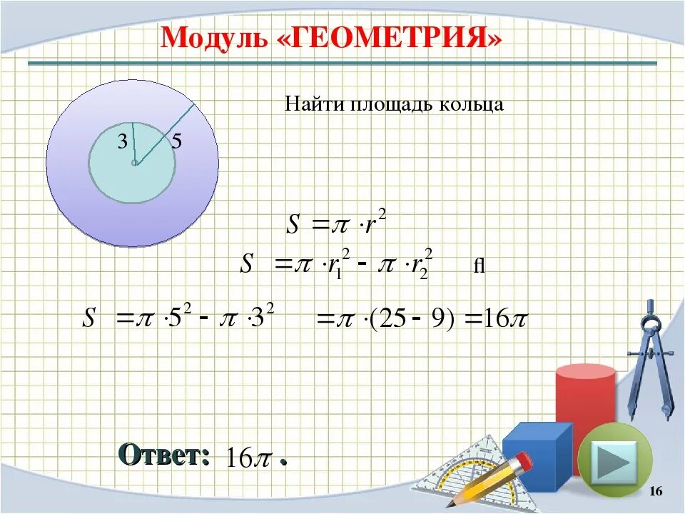 Площадь кольца через радиусы. Площадь кольца. найти площадь кольца. что такое площадь кольца в геометрии. вычислить площадь кольца.
