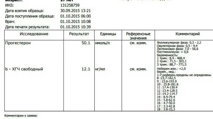 Анализ крови на ХГЧ показатели при беременности. ХГЧ НГ/мл нормы. Бета ХГЧ при беременности ММЕ/мл норма. Показатели ХГЧ ме/л прогестерон. Что значит результат 7