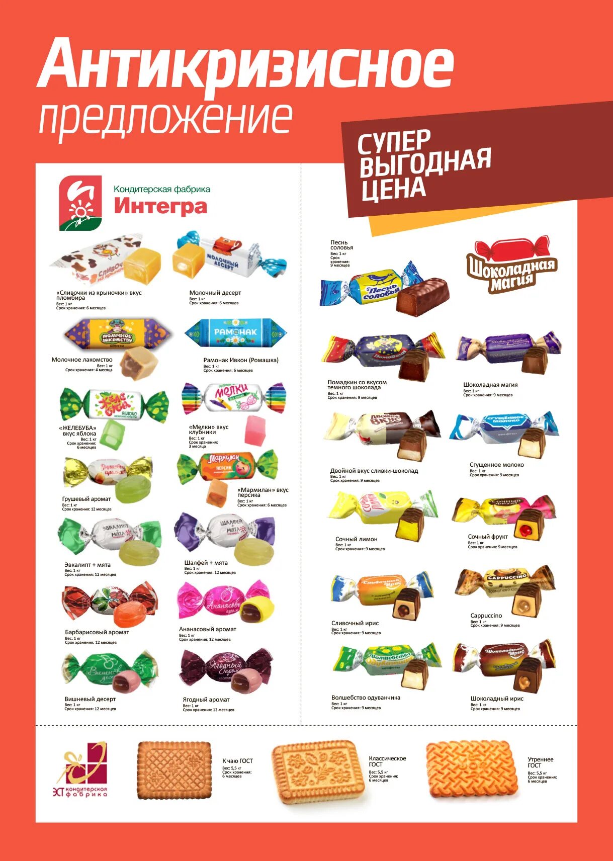 Все сам магнитогорск каталог товаров. Пластик плюс златоуст. Всё сам магнитогорск. Всё сам челябинск каталог. Все сам магнитогорск каталог товаров.