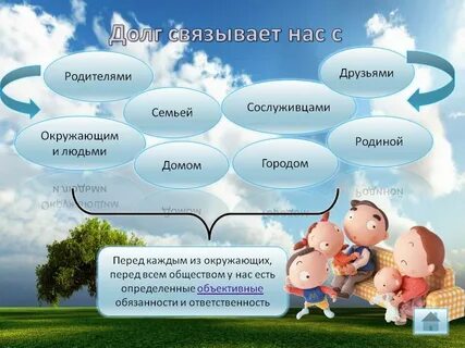 Любовь семья долг