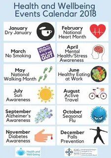 Well being health