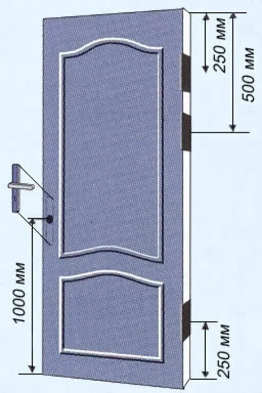 Расстояние дверной ручки. Стандарт установки петель на двери межкомнатные. Высота установки петель на межкомнатную дверь. Высота крепления петель межкомнатных дверей. Как установить три петли на межкомнатную дверь.