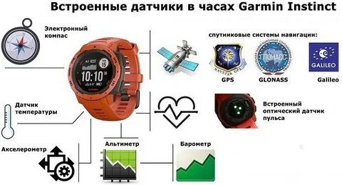 Датчики часов