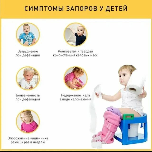 Задержка стула