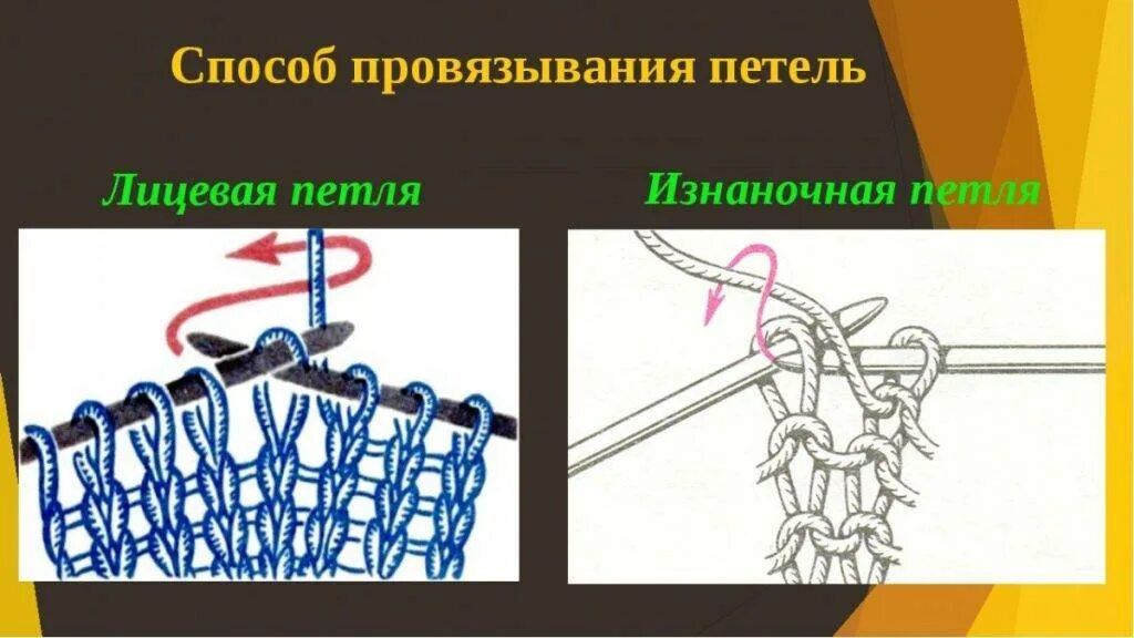 Вязание лицевых и изнаночных петель