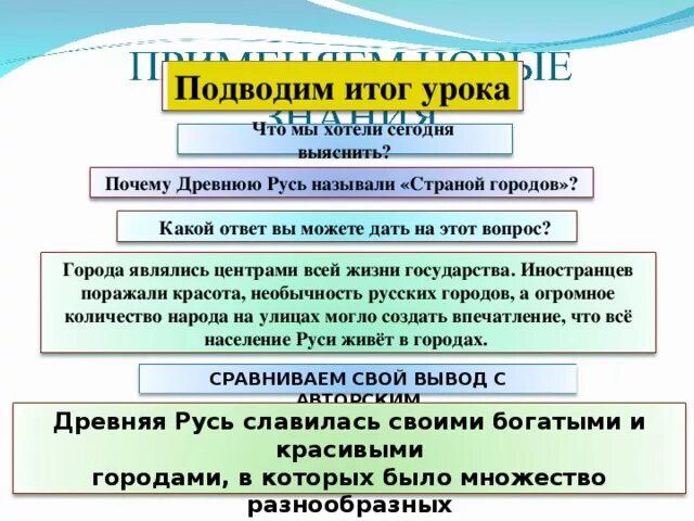 Почему русь назвали русью 6 класс. Почему древнюю Русь называли страной городов. Почему европейцы называли древнюю Русь страной городов. Почему в Западной Европе Русь называли страной городов. Почкму Русью называли странной городов.