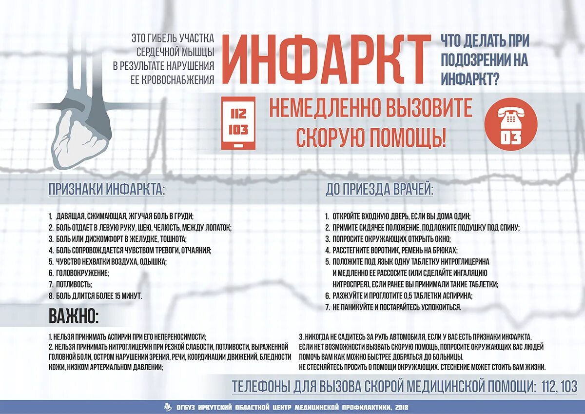 Помощь при инфаркте миокарда до приезда. Инфаркт первая помощь. памятка при инфаркте. памятка при сердечном приступе. нижнеудинск црб номер.