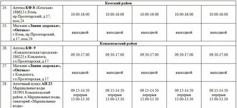 График работы город сад