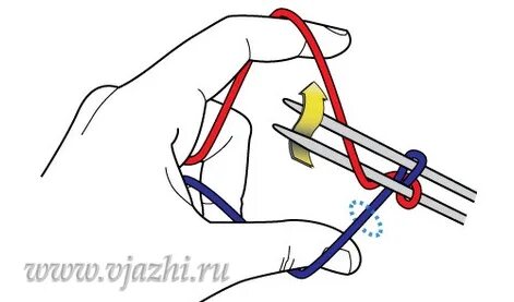 Набор петель спицами методом джуди